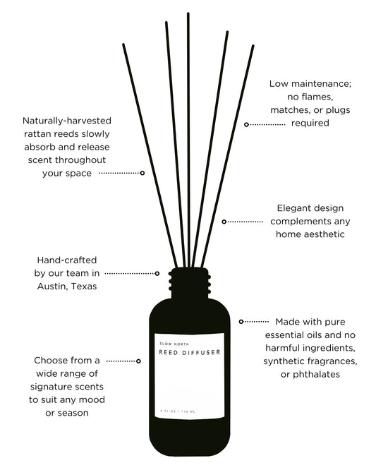 Eucalyptus + Lavender - Reed Diffuser